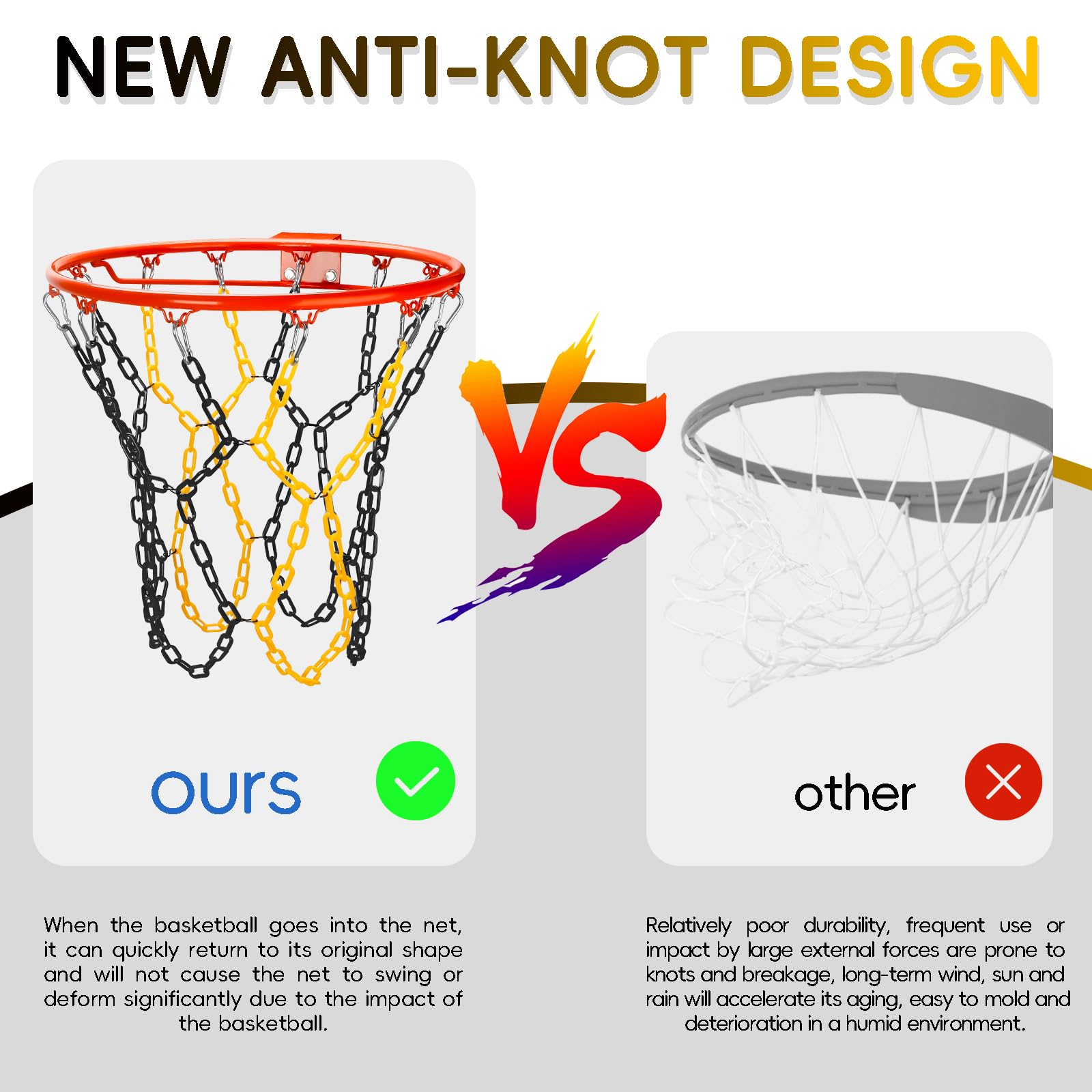 Basketball Net Replacement Heavy Duty,Resin Material, Anti-Rust Use Indoor Outdoor Standard 12-Ring Basketball Hoop (Black/Yellow)