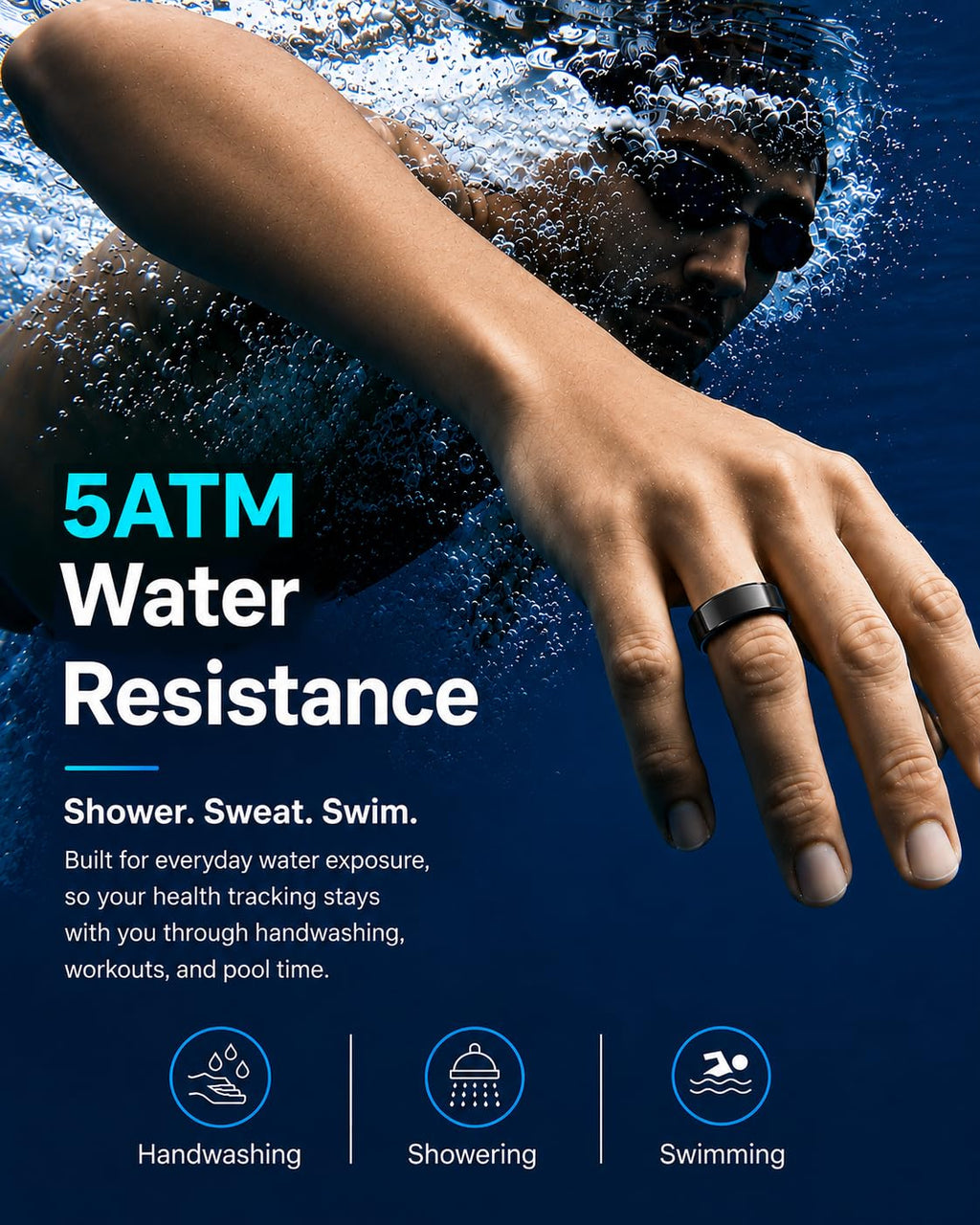 HOU AI Smart Ring for Men & Women, No Subscription Health Tracker Ring & Sleep Tracker Ring, AI Recovery, Heart Rate, SpO2, 5ATM Waterproof Ceramic Black w/Charging Case, Size 10