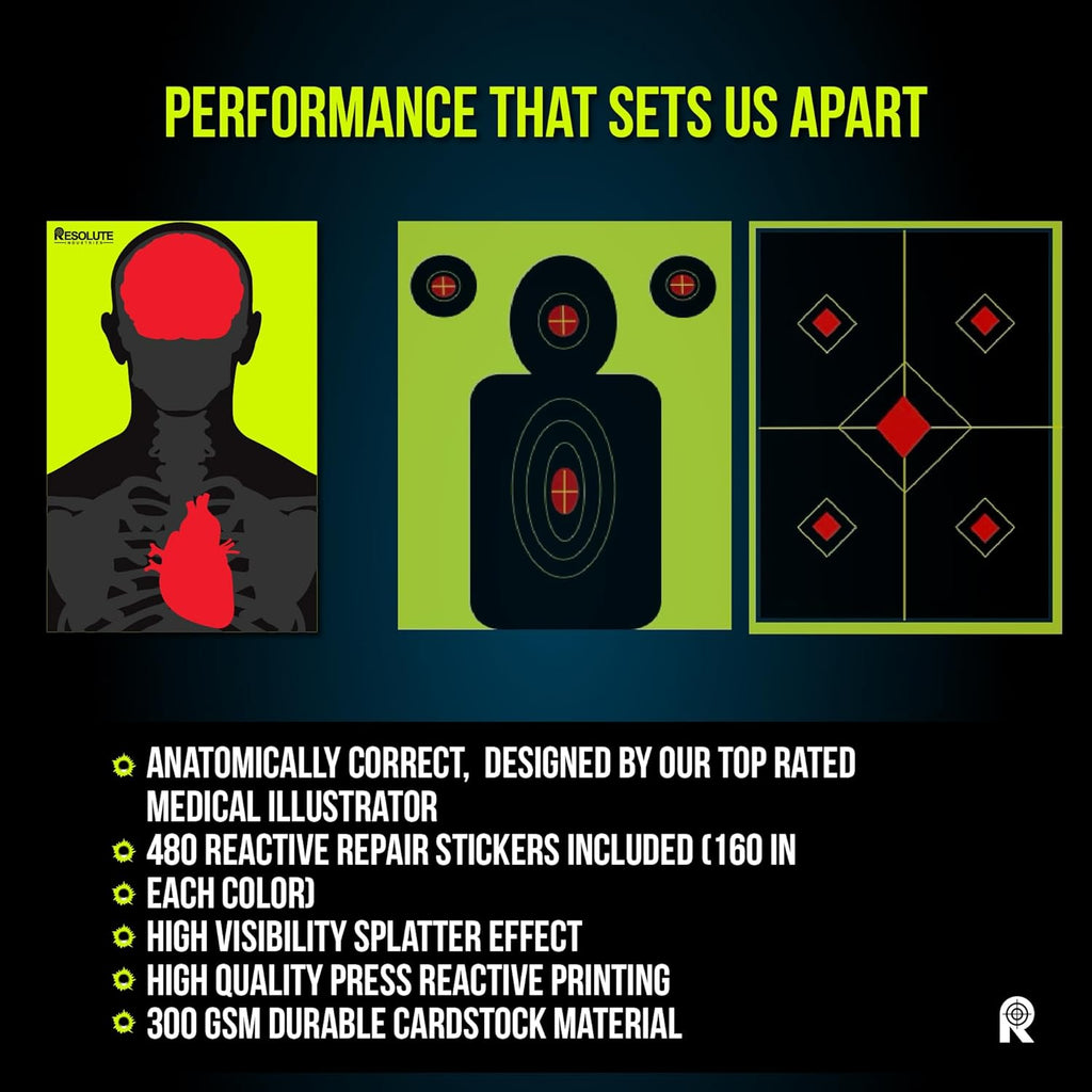 Resolute 12x18 Medically Designed Shooting Targets - Ideal for Pistols, Rifles & Airsoft Practice (25 Pack)