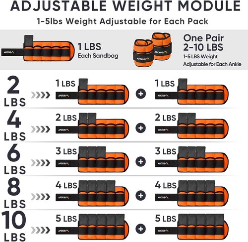 APEXUP Adjustable Ankle Weights - 10lbs/Pair for Yoga, Walking, Running & Gym Workouts