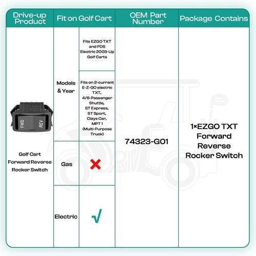 DRIVE UP EZGO Forward Reverse Switch, Golf Cart Forward Reverse Switch Fits EZGO TXT, PDS Electric 2003-Up Golf Carts, OEM 74323-G01