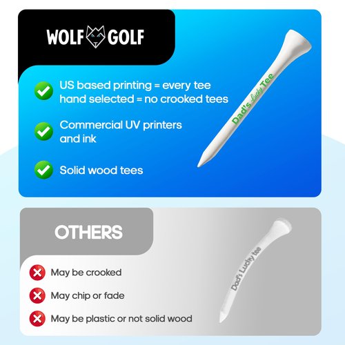 Best Dad Golf Tees or Best Grandpa Golf Tees - Set of 40 Golf Tees in Bulk - Best Dad by Par Tees - Golf Tee Gift Set