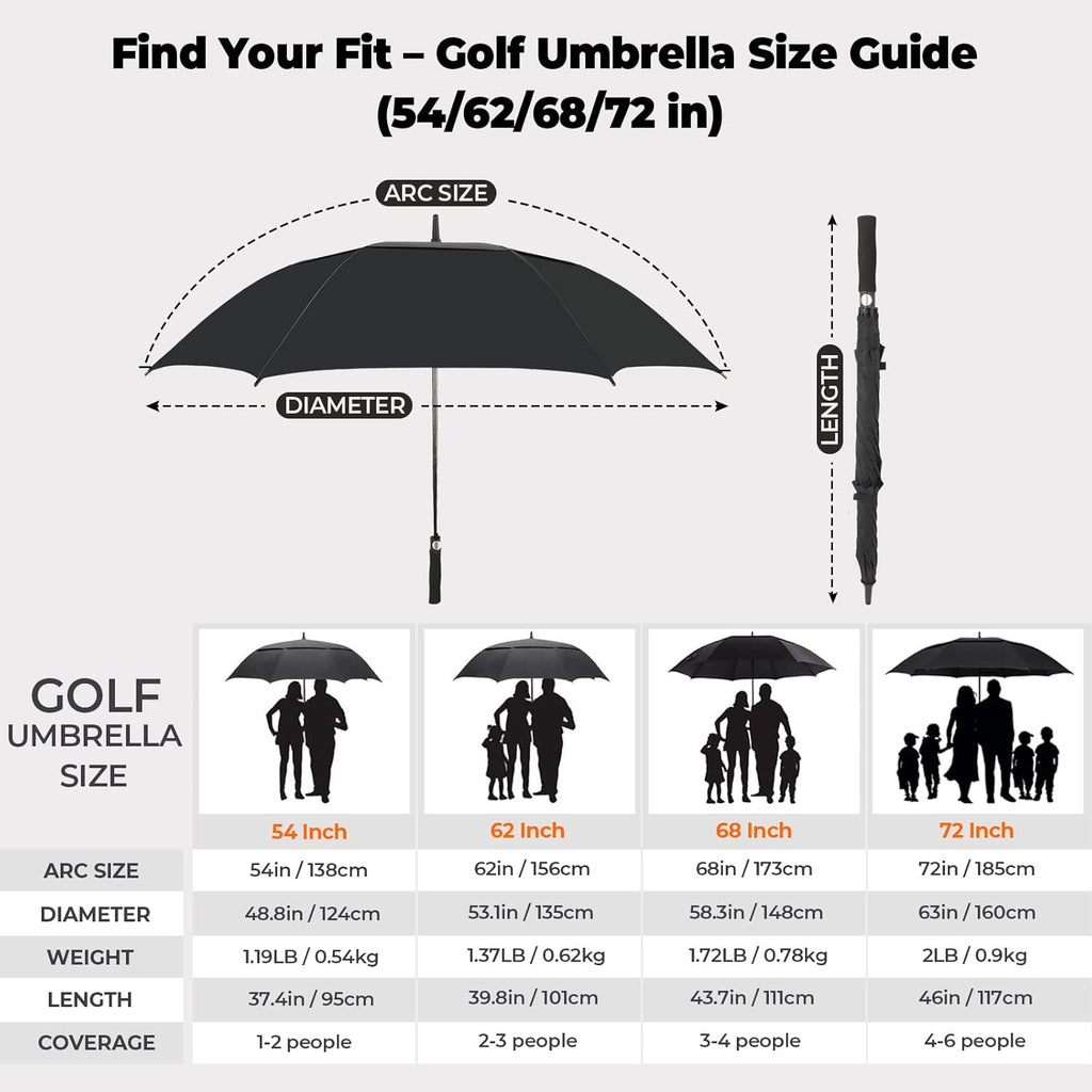 ZDSSM Automatic Open Golf Umbrella - Extra Large 54/62/68/72 Inch Windproof & Waterproof Canopy