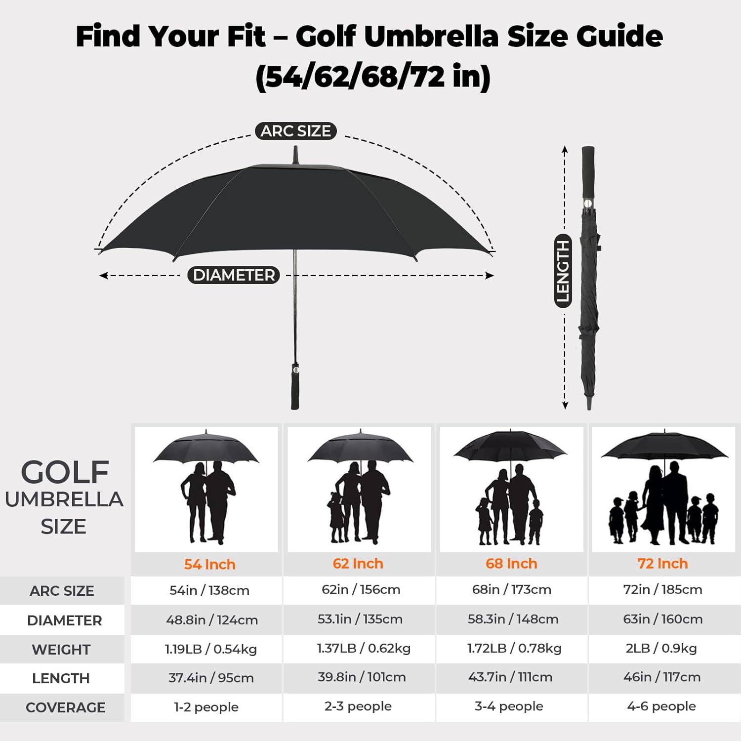ZDSSM Automatic Open Golf Umbrella - Extra Large 54/62/68/72 Inch Windproof & Waterproof Canopy