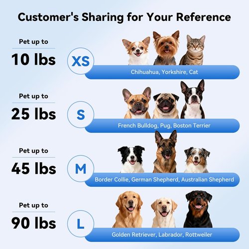 LESYPET Dog Helmet - Adjustable Motorcycle Helmet for Large Dogs with Ear Hole Design | Perfect for Outdoor Riding