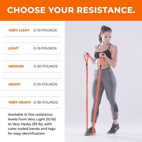 STROOPS Slastix Toner Resistance Band (Black, Very Light Resistance - 10 lbs.)