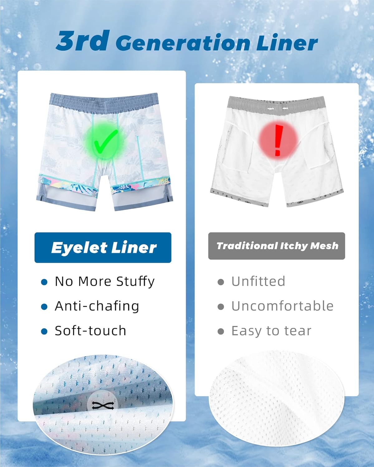 Surf Cuz Men's Swim Trunks - Quick Dry Compression Liner with Zipper Pockets | Haze Blue, Medium