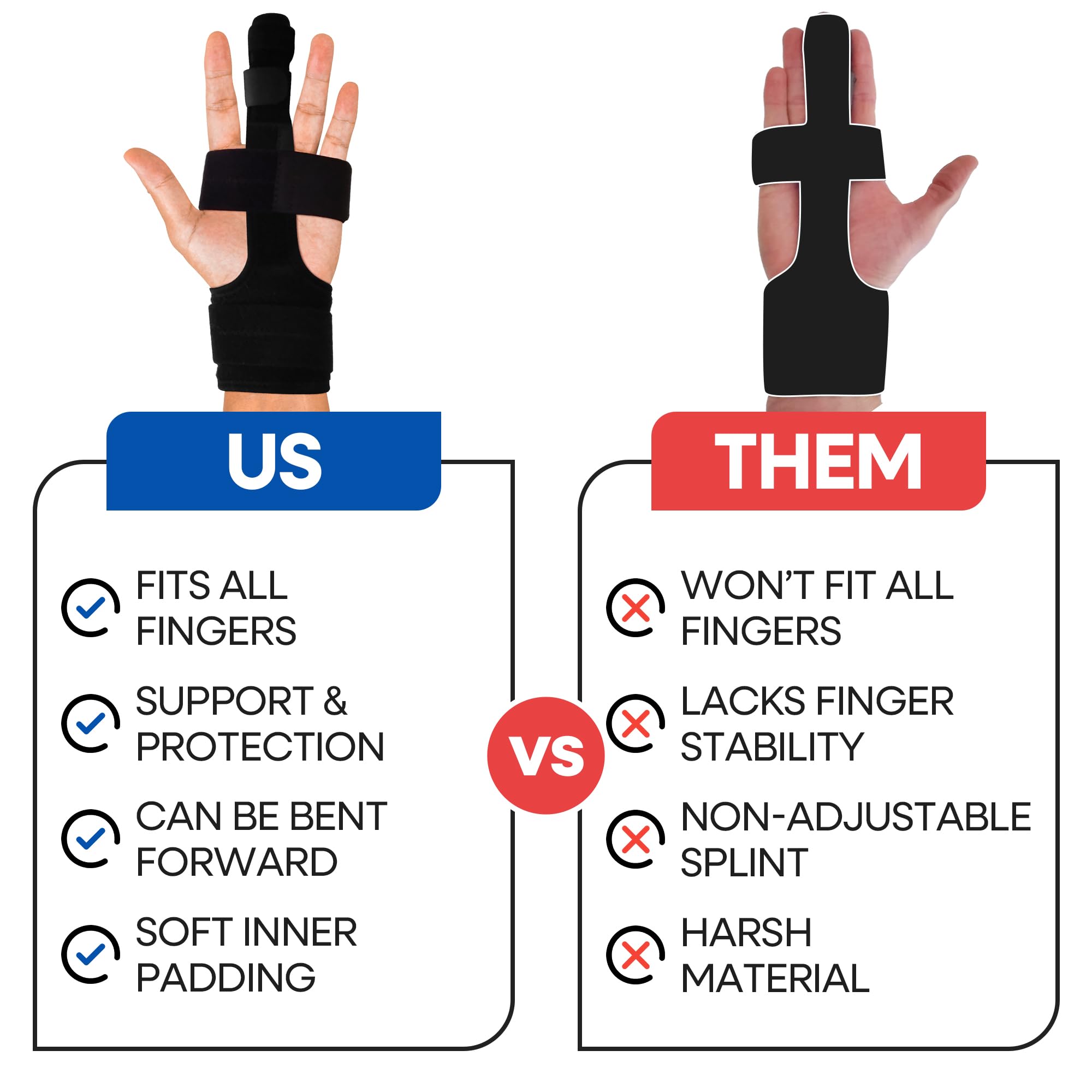 Trigger Finger Splint Middle Finger Brace | Middle Finger Splint For Broken or Fractured Middle Finger, Arthritis, Tendonitis, Tenosyvitis | Mallet Trigger Finger Straightener Immobilizer | S/M