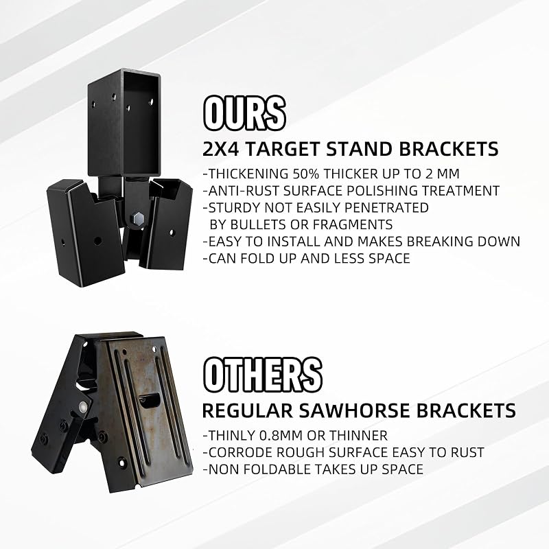 2x4 Target Stand Kit – Heavy-Duty Saw Horse Brackets (2 Pack) for Shooting & Archery