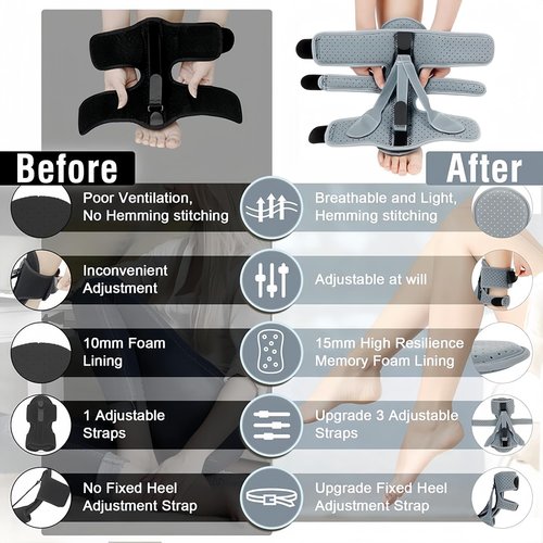 CQSMY Plantar Fasciitis Night Splint for Women & Men - Planters Facetious Relief, Upgraded Brace with 3-Point Support for Foot Drop & Achilles Tendonitis (Gray)