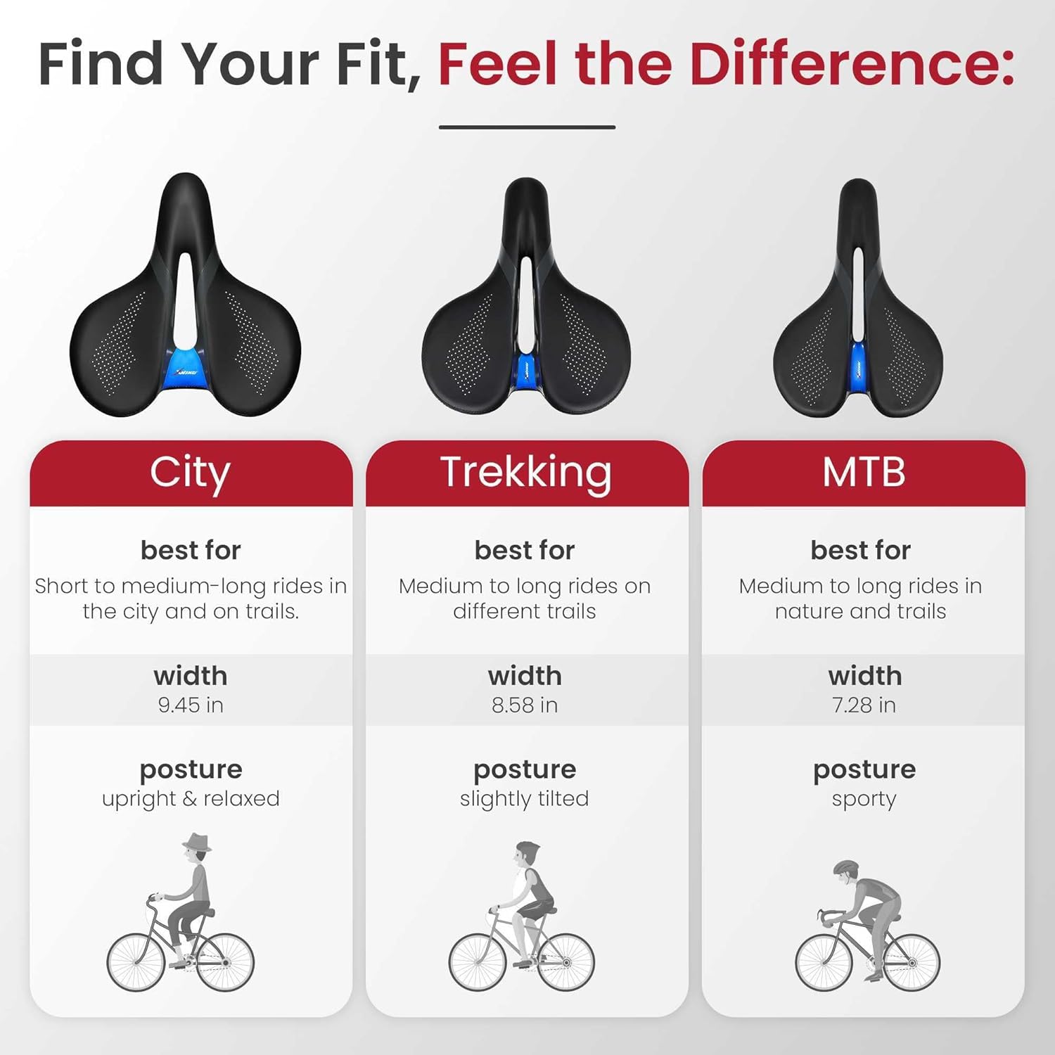 X WING Comfort Bike Seat - Innovative 5-Zone Design with Memory Foam for Men & Women | Ideal for City, MTB & Trekking Bikes