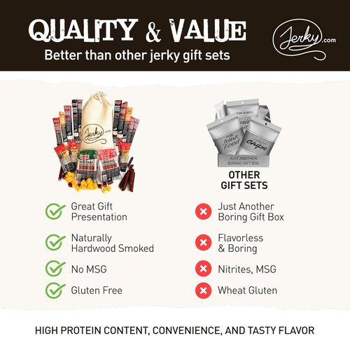 Jerky.com 26pc Meat Sticks Variety Pack - Low Sugar, High Protein Beef Jerky Gifts | Gluten Free & Keto-Friendly