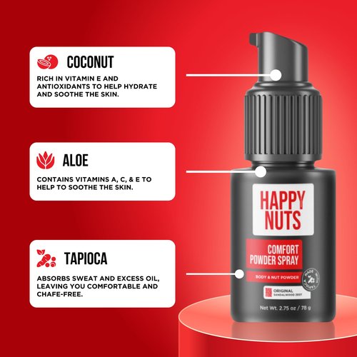 HAPPY NUTS Comfort Powder Spray: Anti Chafing & Mens Deodorant, Aluminum-Free, Sweat and Odor Control for Jock Itch, Groin and Men's Private Parts
