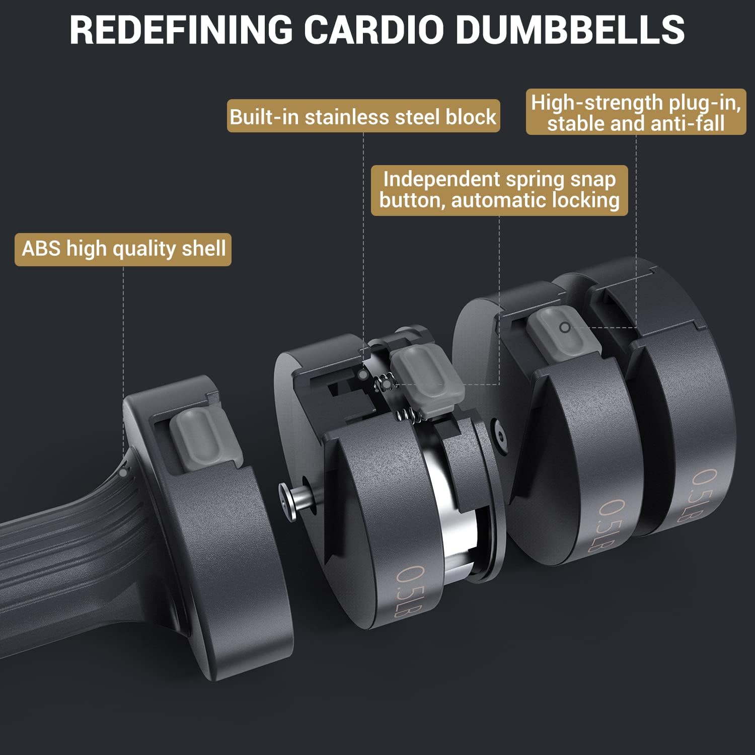 Sportneer Adjustable Dumbbells Hand Weights Set: 5 lb Dumbbell Set of 2 Each 2lb 3lb 4lb 5lb Free Weights Fast Adjust Weight 4 In 1 Weights Dumbbells Set for Women Men Home Gym Exercise Training