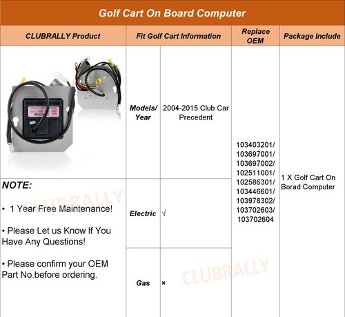 Golf Cart On Board Computer, Club Car OBC Fit for 2004-2015 Club Car Precedent 48V Electric Golf Cart, OEM#102511001, 102586301, 103403201