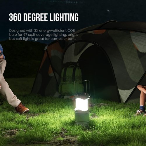 Lichamp LED Camping Lantern - 4 Pack Battery Powered Flashlights for Emergencies | Portable Gray Light