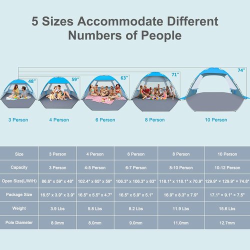 Gorich Beach Tent - UPF 50+ UV Protection Canopy for 3-10 Persons | Lightweight & Easy Setup