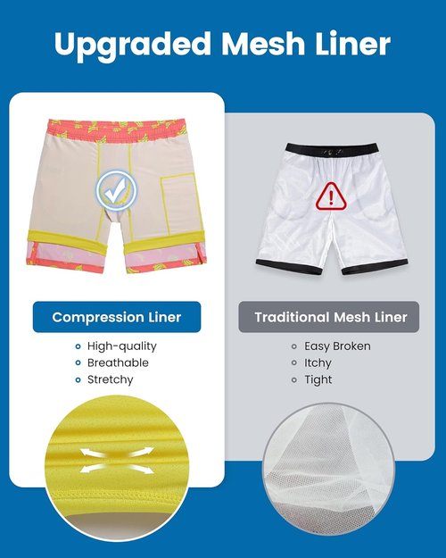 Maamgic Men's Swim Trunks - Quick Dry Bathing Suit with Compression Liner | 7-Inch Inseam