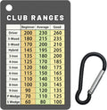 Skiennix Golf Club Range Chart Card - Compact Credit Card Size | Durable Yardage Guide for All Skill Levels