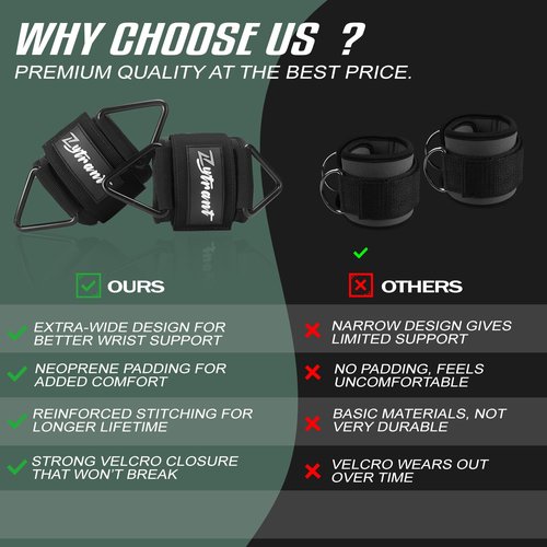 Wrist Cuffs for Cables Gym, Lifting Cuffs Wrist Straps for Cable Machines Strength Training Equipment (Black)