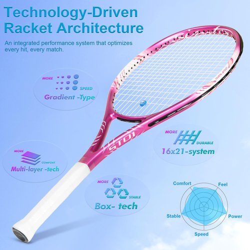 SIMTION 27 Inch Tennis Rackets Set, 2 Player Pre-StrungTennis Racquets for Adults, 2 Overgrip Tapes, 3 Balls, 2 Wristbands and Carrying Bag, for Beginner and Professional (Rose Pink & Blue)
