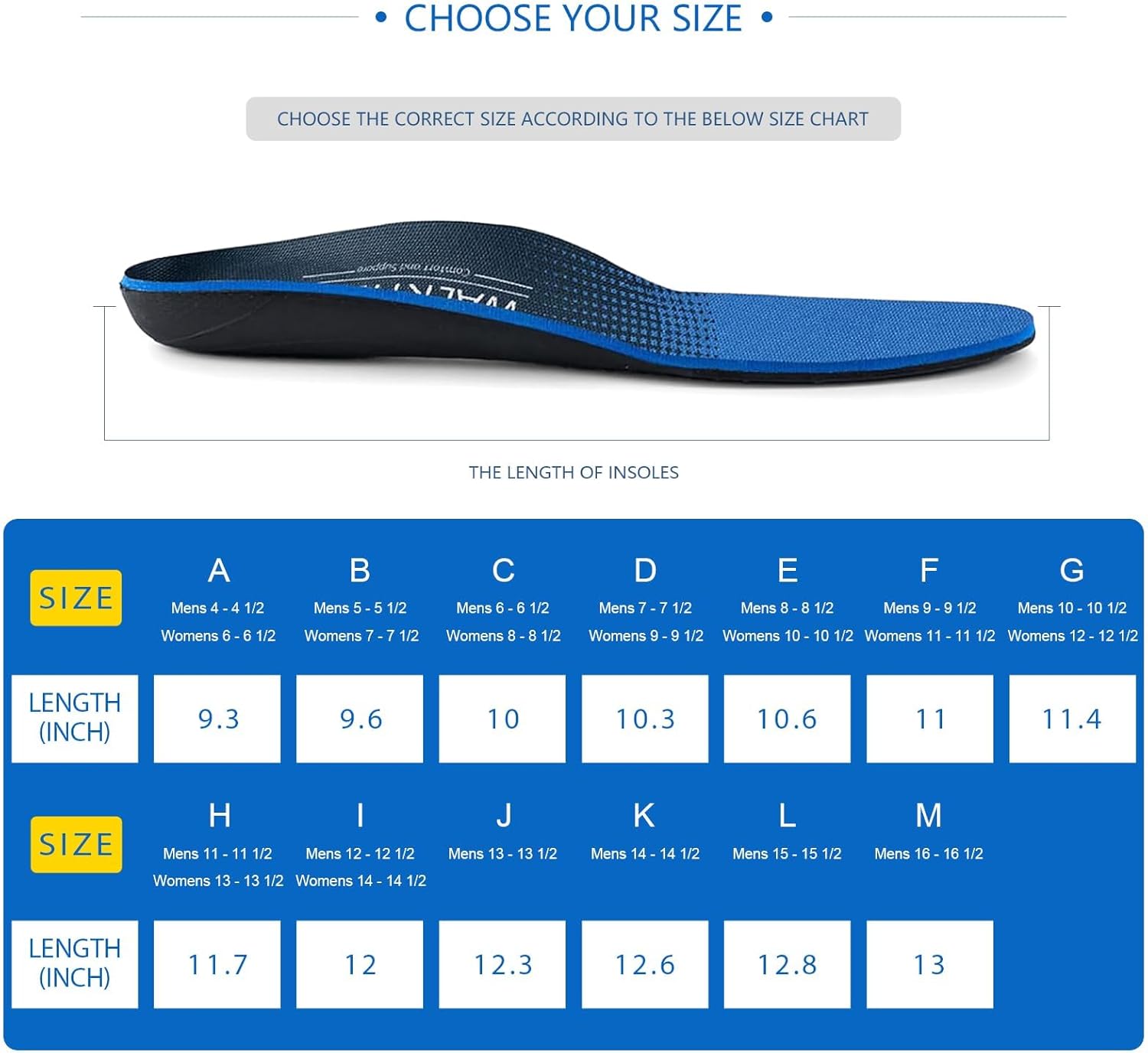 Skiennix Plantar Fasciitis Relief - Arch Support Insoles for Men & Women | All-Day Comfort & Energy (Men's 11-11.5 | Women's 13-13.5)