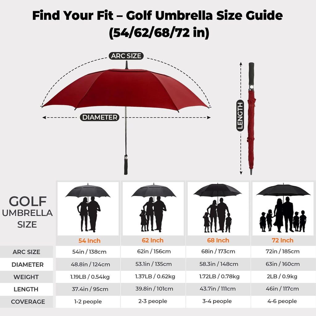 ZDSSM Automatic Open Golf Umbrella - Extra Large 54/62/68/72 Inch Windproof & Waterproof Double Canopy