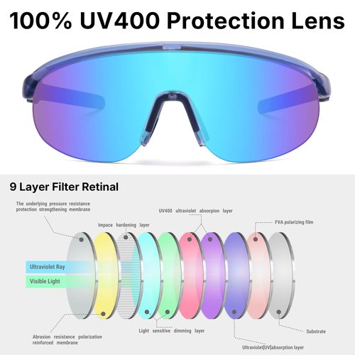 Pro Acme Kids Baseball Sunglasses Youth Sports Sun Glasses Boys Girls Unbreakable Light TR90 Frame for Softball Cycling (Blue/Blue Mirror)
