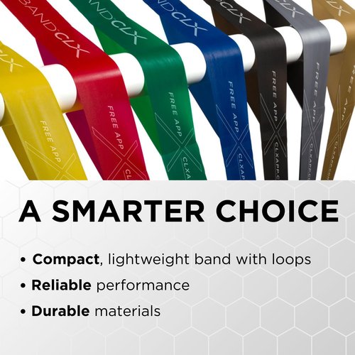 THERABAND CLX Resistance Band with Loops, 5-Foot Band, Red, Medium, Non-Latex, Elastic Band for Exercise, Mobility & Rehab, Stretching, Home Workouts, Color-Coded for Easy Resistance Levels