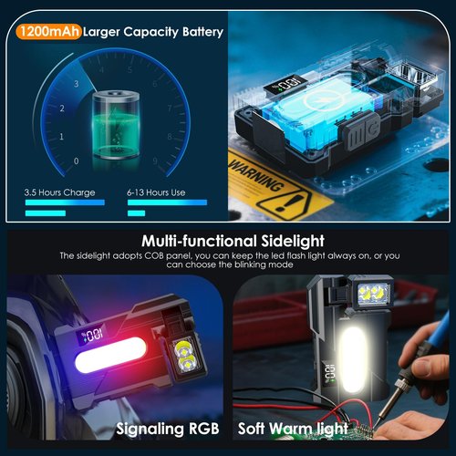G5 EDC Flashlight – 2Pcs 400 Lumens Super Bright Rechargeable Mini Light with 270°Rotatable Magnet, 3 Modes Dual Light, 1200mAh Portable Flat Pocket Flashlights for Outdoor Camping Daily Carry (2Pcs)