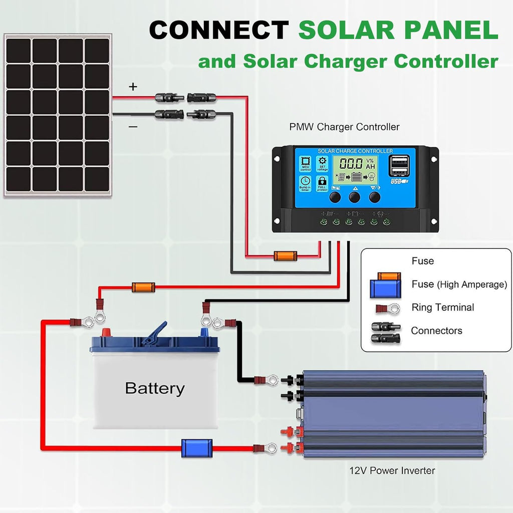 Oududianzi Solar Extension Cable - 30Ft 10AWG Tinned Copper PV Wire with Waterproof Connectors for Solar Systems