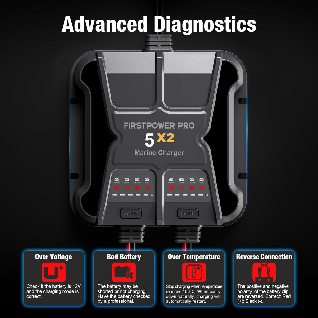 2 Bank Marine Battery Charger - 10A Waterproof Onboard Battery Maintainer & Desulfator for SLA/AGM, Lithium, Calcium & Deep-Cycle Batteries