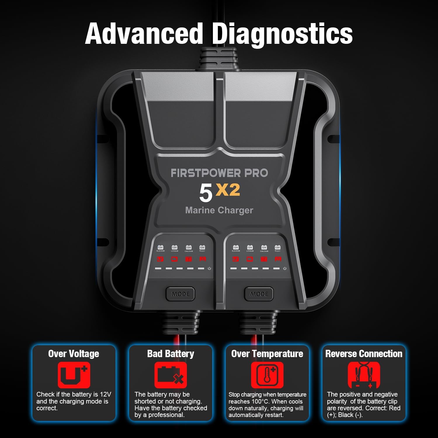 2 Bank Marine Battery Charger - 10A Waterproof Onboard Battery Maintainer & Desulfator for SLA/AGM, Lithium, Calcium & Deep-Cycle Batteries