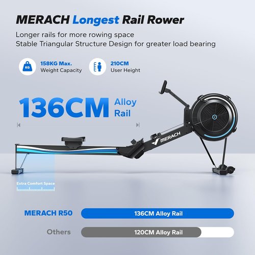 MERACH Rowing Machine - Adjustable Air Resistance for Home Use | Ergonomic Seat & Performance Monitor