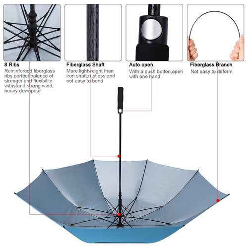Prospo 62 Inch Extra Large Golf Umbrella Double Canopy Automatic Open Sun Rain Stick Umbrellas Windproof Waterproof Oversized (Sky Blue)