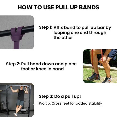 Functional Fitness Pull Up Assist Resistance Bands | Heavy Duty Exercise Bands for Powerlifting, Mobility, and Stretching | Travel Friendly Resistance Bands for Workout (Black 7/8" 30-50 lbs.)