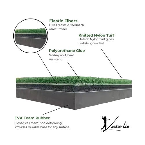 LuxeLie™ Golf Swing Mat – 12x28 Hitting Strip with 45mm EVA Base – Durable Turf for Indoor Practice, Backyard Training & Home Simulators