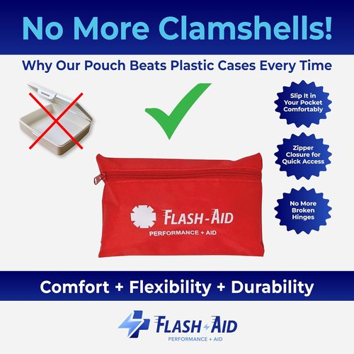Mini First Aid Kits - 2-Pack Compact Travel IFAKs for Emergency Preparedness | Portable & Lightweight Supplies