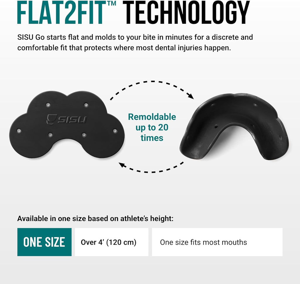 SISU Go Mouthguard - Charcoal Black Low-Profile Protection for Action Sports | Remoldable & Breathable