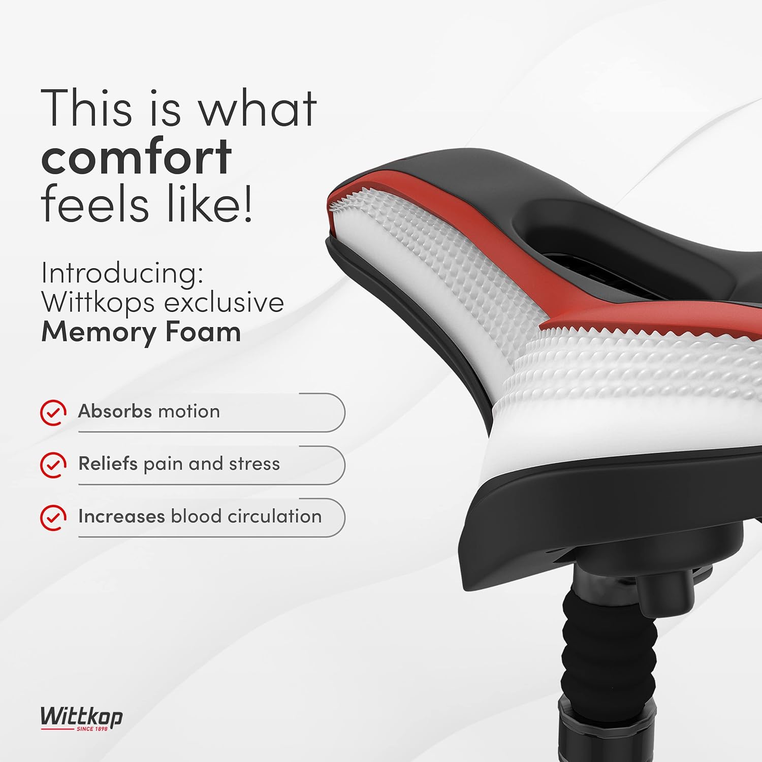 Wittkop Bike Seat - Waterproof Bicycle Saddle with 5-Zone Comfort Design | Ideal for Men, Women, BMX, MTB & Road Riding