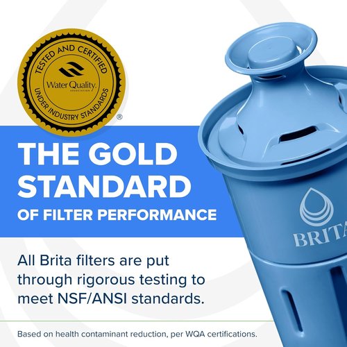 Brita Elite Water Filter Replacements - NSF Certified to Remove 99% of Lead | 2 Count, Blue