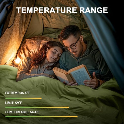 Ultralight Sleeping Bag, Warm Weather Portable Compact Sleeping Bags for Adults, Waterproof, Lightweight, Comfort with Compression Sack for 3 Season Camping, Backpacking, Hiking, Traveling