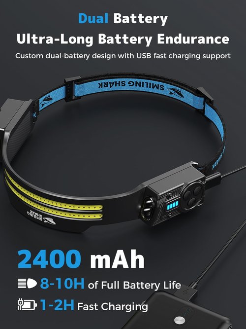 Smiling Shark TS-2 Headlamp, Dual Spotlight with Floodlight & Strobe LED Head Torch Rechargeable 2400mAh Long-Lasting Hands-Free Design for Camping Hiking Running Jogging (2 Pack)