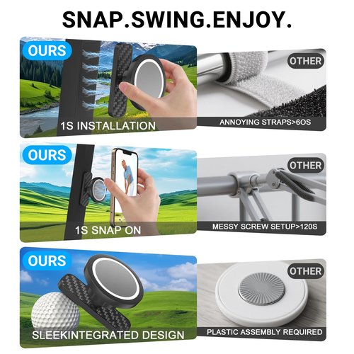 JaoNanl Magnetic Golf Cart Phone Holder - Golf Cart Phone Mount for EZGO, Club Car, Compatible with MagSafe iPhone 16 15 14 13 12 Series Mini, Fits EZGO & More, Ideal Golf Gift for Men & Women