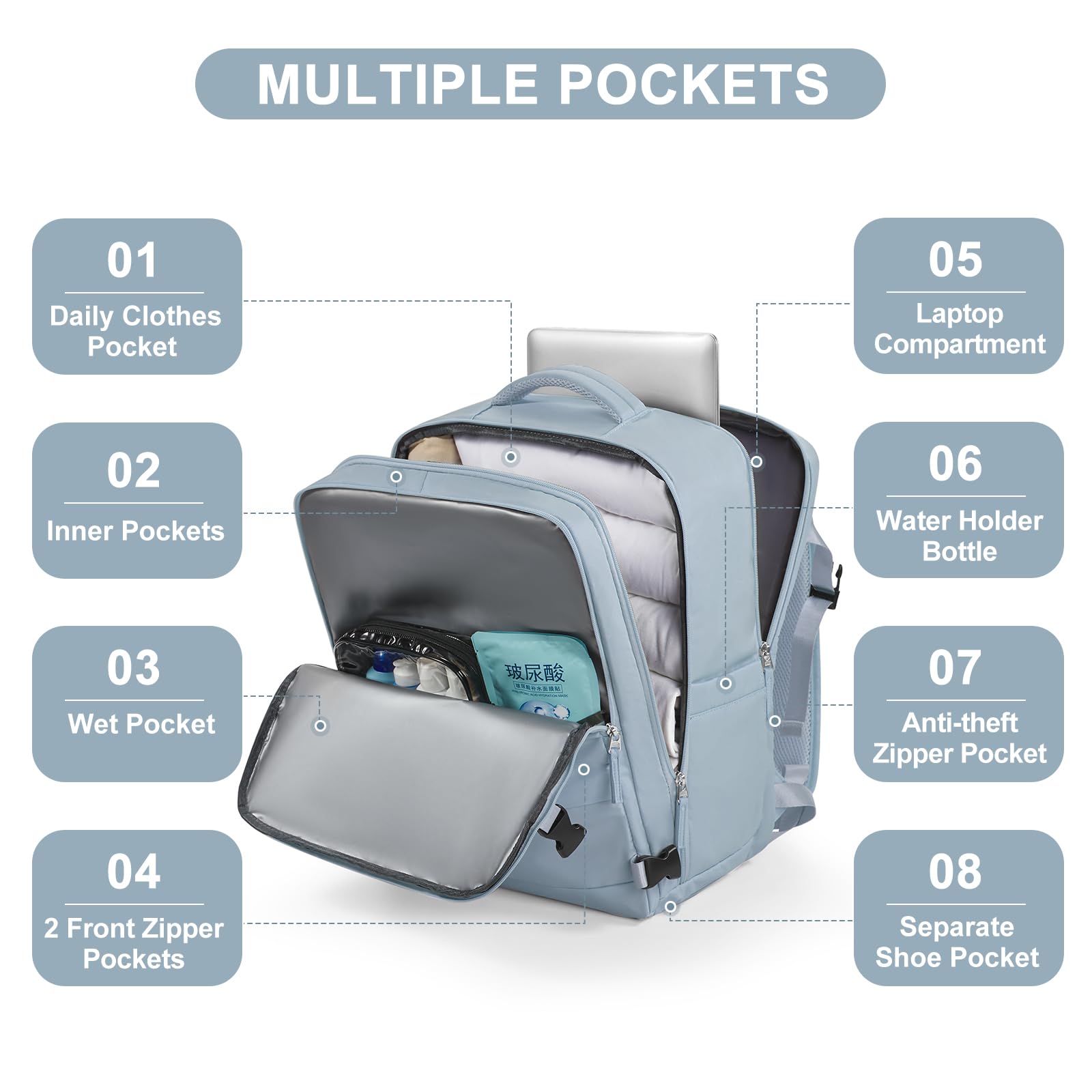Large Travel Backpack Carry on Flight Approved Mochila De Viaje Carry on Backpack for Airplanes Spirit Airlines Personal Item Bag 18x14x8 Inches Travel Bag Traveling Backpack for Women Men Grey Blue