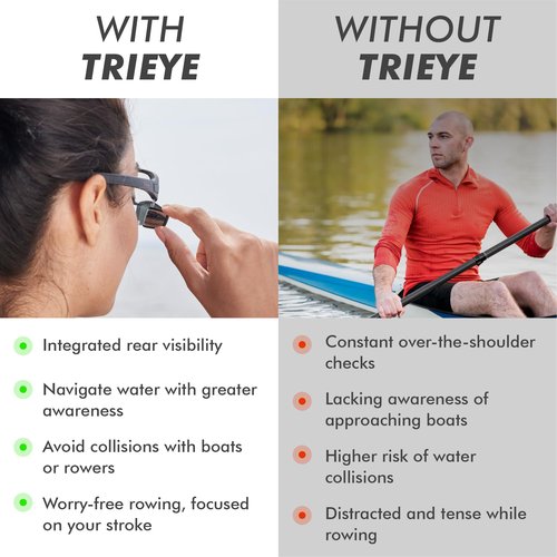 TriEye Sports Sunglasses with Rearview Mirror – Polarized Sunglasses for Men & Women For Rowing & Cycling Glasses – UV400 Protection, Durable TR90 Frame, Panoramic Revo Lens - Clear