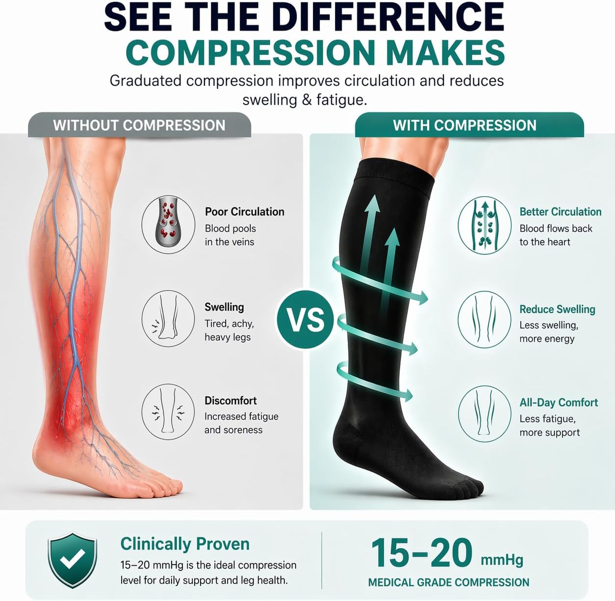Skiennix Compression Socks - 8 Pairs for Men & Women | Supportive Medical Running Athletic Gear