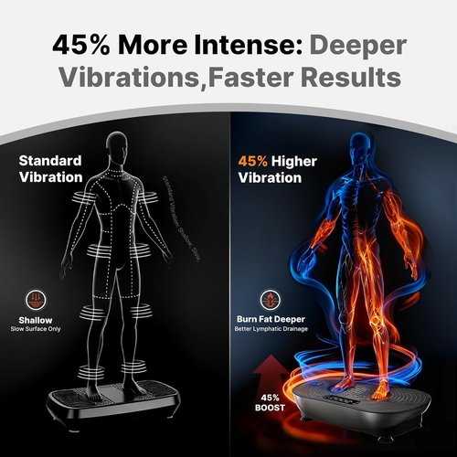 MERACH Vibration Plate Exercise Machine - Full Body Vibrating Platform for Weight Loss & Muscle Activation | LED Touch Screen, Bluetooth
