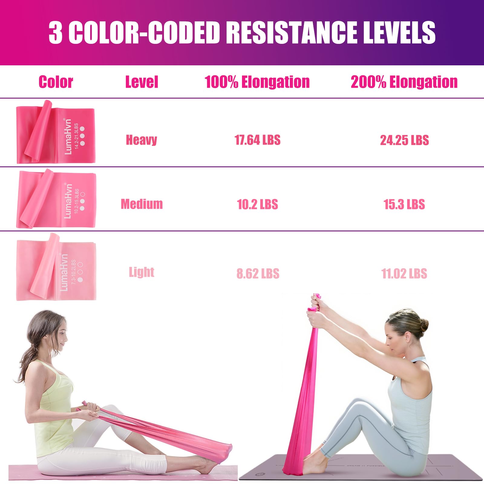 pilates essentials kit for home workouts, pink pilates equipment set with pilates Rings, yoga ball, instructions, workout bands resistance for women-better pilates ring and ball set for beginners
