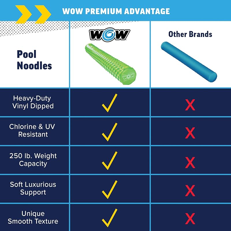 Green WOW Sports First Class Foam Pool Noodle - Jumbo 46" with Vinyl Coating